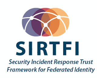 logo sirtfi